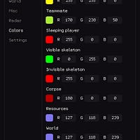 Stealth – Rust Full 3